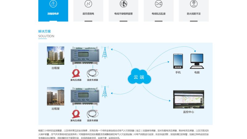 如何甄别网站建设服务商？四大关键指标助你明智选择