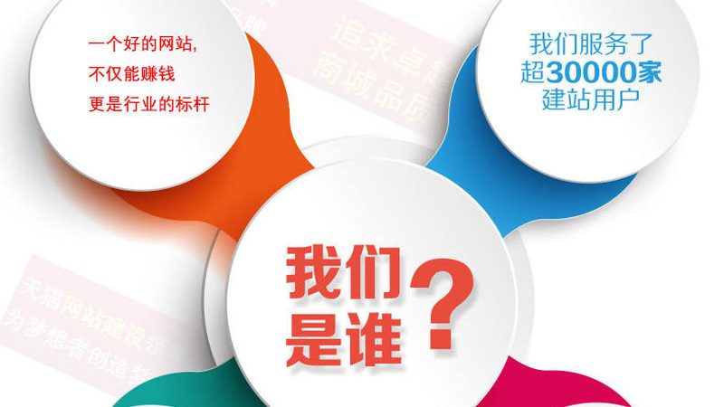 外贸网站推广工具推荐：揭秘高效营销利器